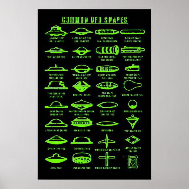 Common UFO Shapes Art Print Sci-Fi Flying Saucer (Front)