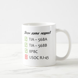 Communications Wiring Colours Mug