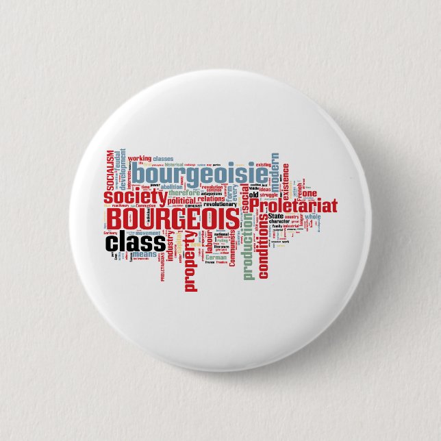 Communist Manifesto Word Cloud 6 Cm Round Badge (Front)