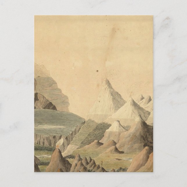 Comparative View Postcard (Front)