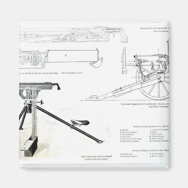 Comparison of the Colt Automatic Gun Magnet (Front)