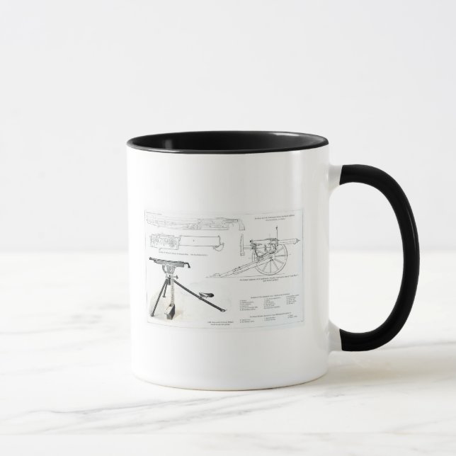 Comparison of the Colt Automatic Gun Mug (Right)