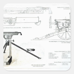 Comparison of the Colt Automatic Gun Square Sticker