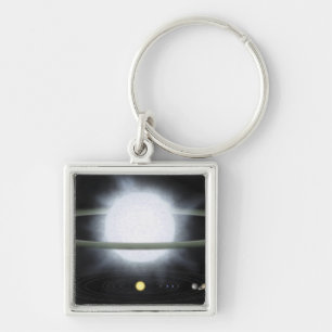 Comparison of the size of a hypergiant star key ring