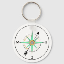 Compass Art Keychain