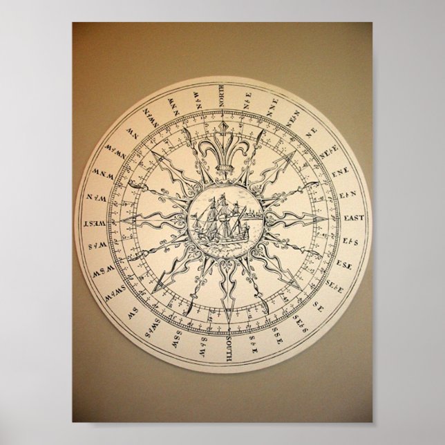 Compass from Maritime Museum Poster (Front)