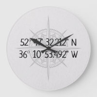 Compass GPS Home Coordinates