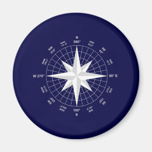 compass magnet