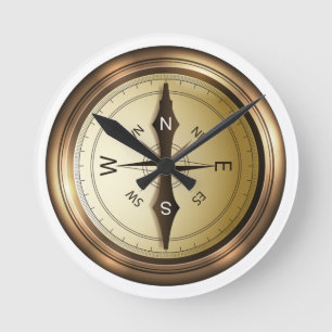 compass north south east wes round clock