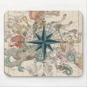Compass on an Ancient Map Mouse Pad