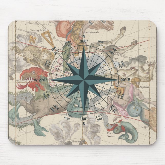 Compass on an Ancient Map Mouse Pad (Front)