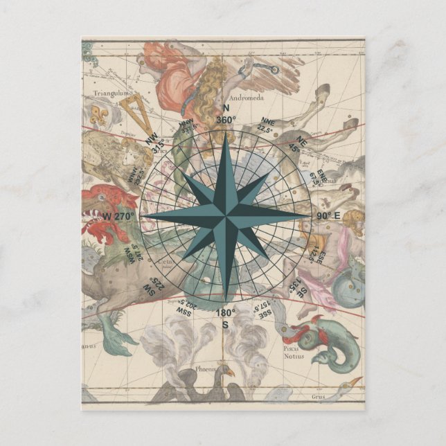 Compass on an Ancient Map Postcard (Front)