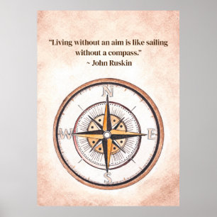 Compass Poster