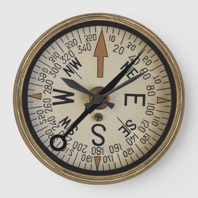 Compass Rose 1 Large Clock (Front)