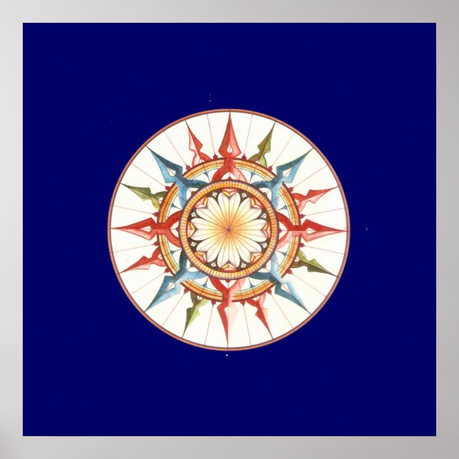 compass rose for walls poster (Front)