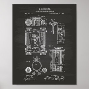 Compiling Statistics 1889 Patent Art Chalkboard Poster
