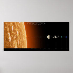 Complete Solar System - Journey Through Our Cosmic Poster
