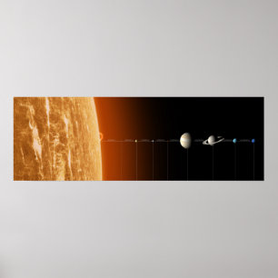 Complete Solar System - Journey Through Our Cosmic Poster