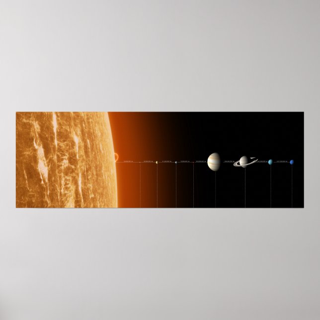 Complete Solar System - Journey Through Our Cosmic Poster (Front)