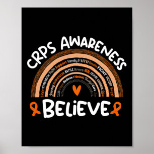 Complex Regional Pain Syndrome Awareness Month Crp Poster