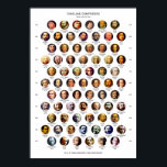 Composers Poster<br><div class="desc">Composers - Timeline Poster A3</div>
