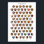 Composers Poster<br><div class="desc">Composers - Timeline Poster A3</div>