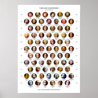 Composers