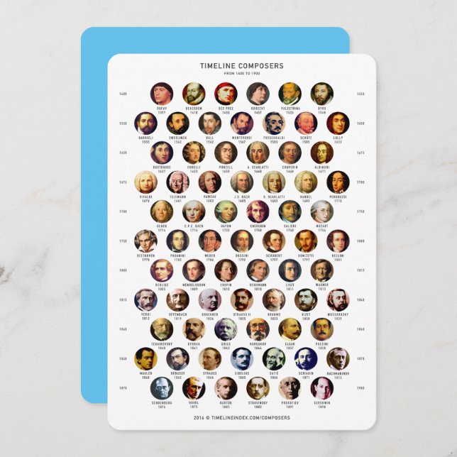 Composers Timeline Card (Front/Back)