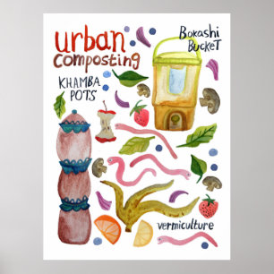 Composting Watercolor Art Handlettered Eco Recycle Poster