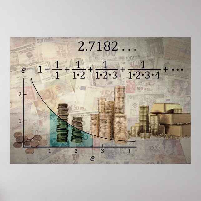 COMPOUND INTEREST - EULER'S EQUATION POSTER (Front)