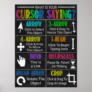 Computer Lab Classroom Decor Poster