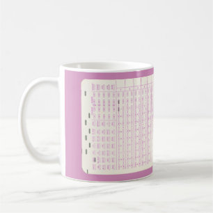 Computer Programming, Mark Sense Card Mug