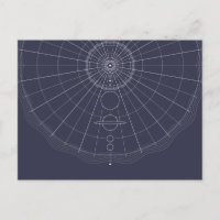 concentric universe