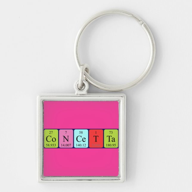 Concetta periodic table name keyring (Front)