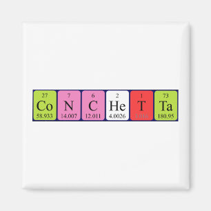 Conchetta periodic table name magnet
