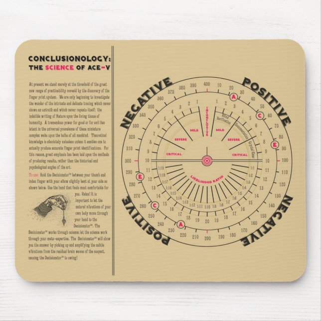 Conclusionology - The Science of ACE-V Mouse Pad (Front)
