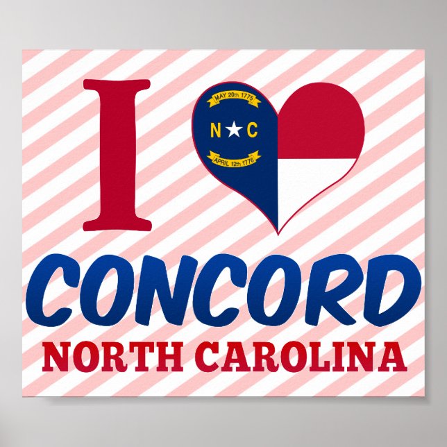 Concord, North Carolina Poster (Front)