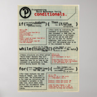"Conditionals in Programming" Poster