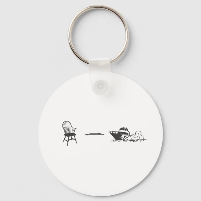 Conformational Changes Key Ring (Front)
