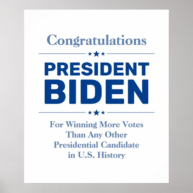 Congrats President Biden Most Voted Candidate Poster (Front)