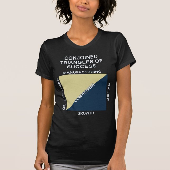 Conjoined triangles of success T-Shirt (Front)