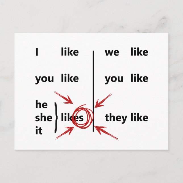 Conjugation Postcard (Front)