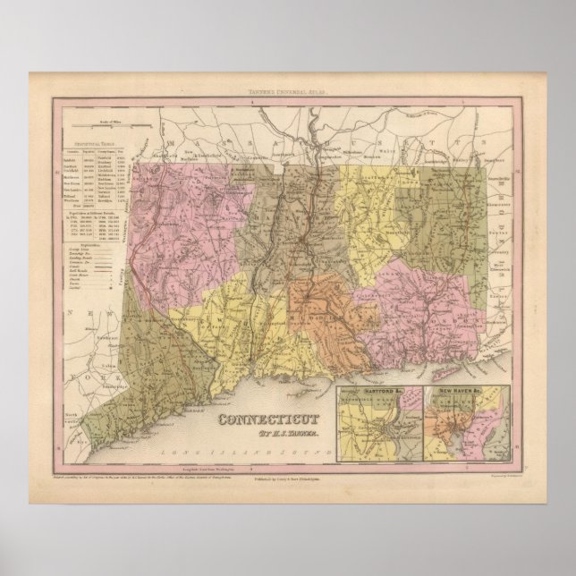 Connecticut 5 poster (Front)