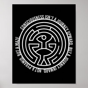 Consciousness Map Western World Arnold Quote  Poster
