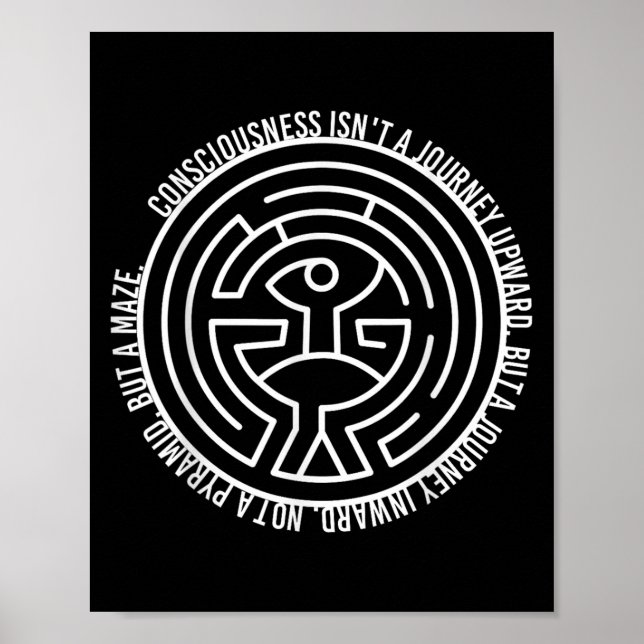 Consciousness Map Western World Arnold Quote  Poster (Front)