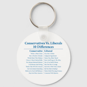 Conservatives Vs. Liberals 10 Differences Key Ring