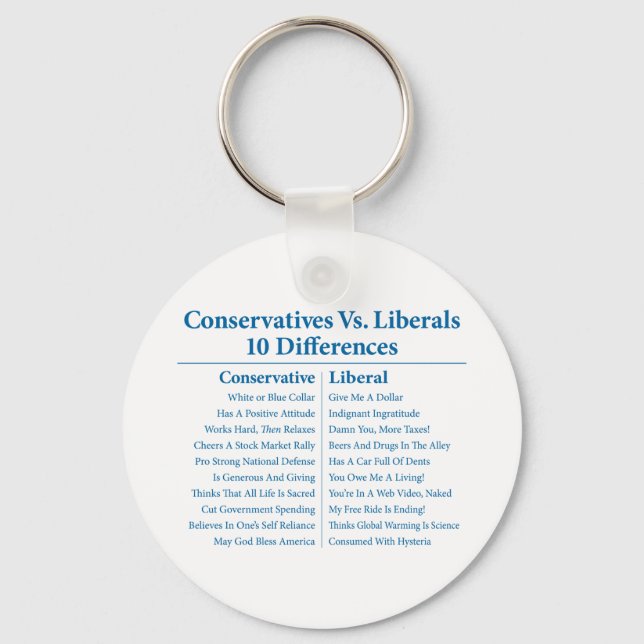 Conservatives Vs. Liberals 10 Differences Key Ring (Front)
