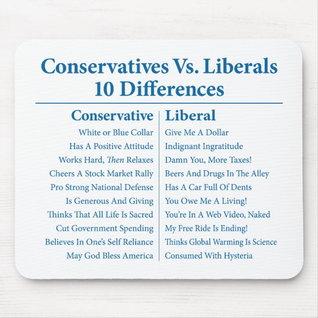 Conservatives Vs. Liberals 10 Differences Mouse Pad (Front)