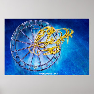 Constellation of Cancer Poster