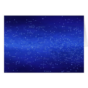 Constellations